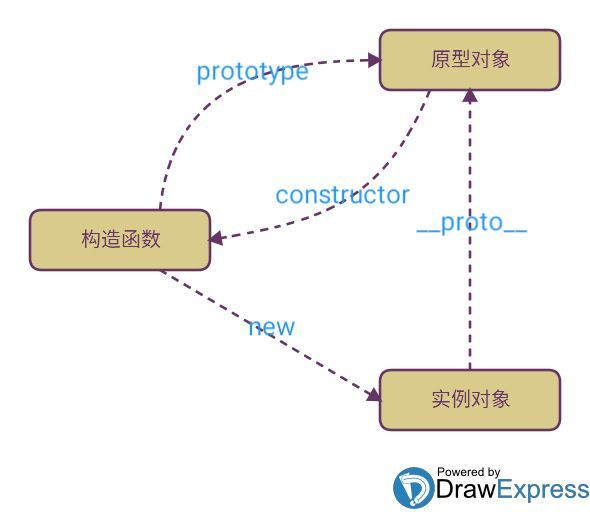 网图,侵删