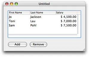 Employees table view