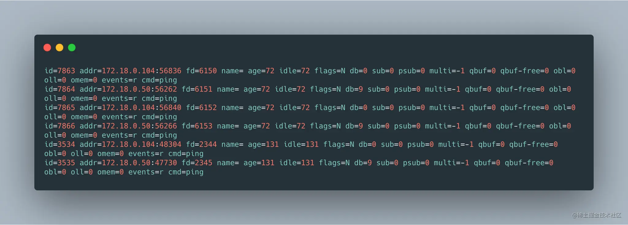 client-list