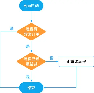 版面 2.png