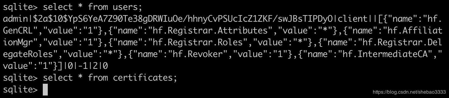 \[外链图片转存失败,源站可能有防盗链机制,建议将图片保存下来直接上传(img-xa3RtqhT-1576464749075)(fabric-ca-exploring/table-data.png)\]
