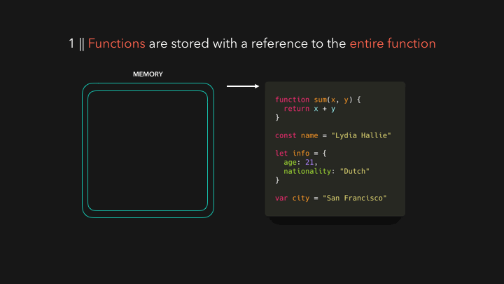 1-functions.gif