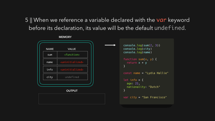 5-console-var.gif