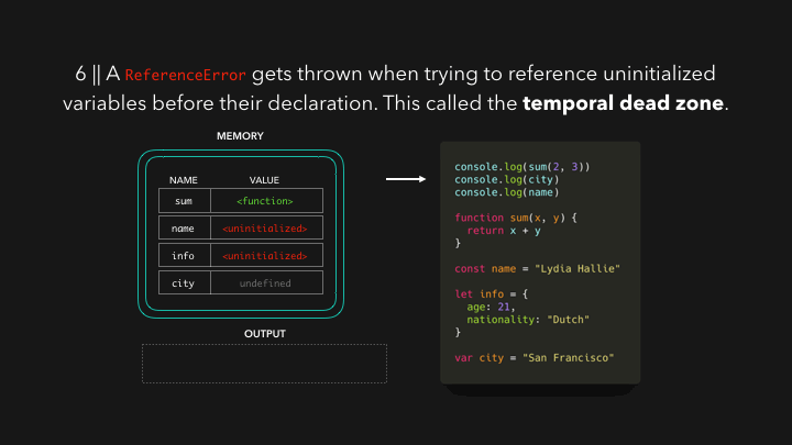 6-console-let.gif