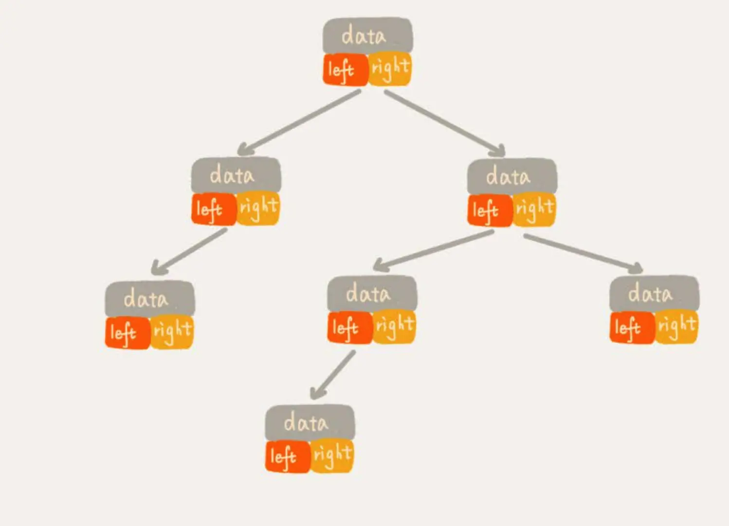 image-20191216112425565