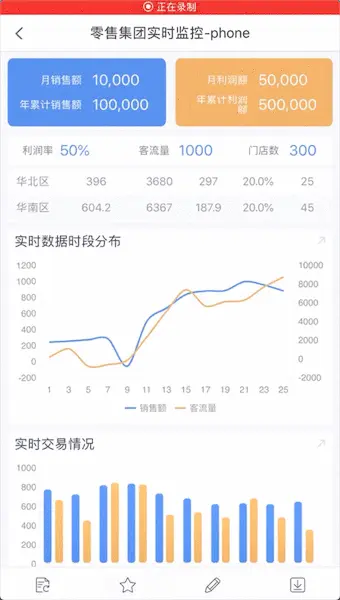 来了！直击痛点的七大更新！APP上看报表就如同刷抖音