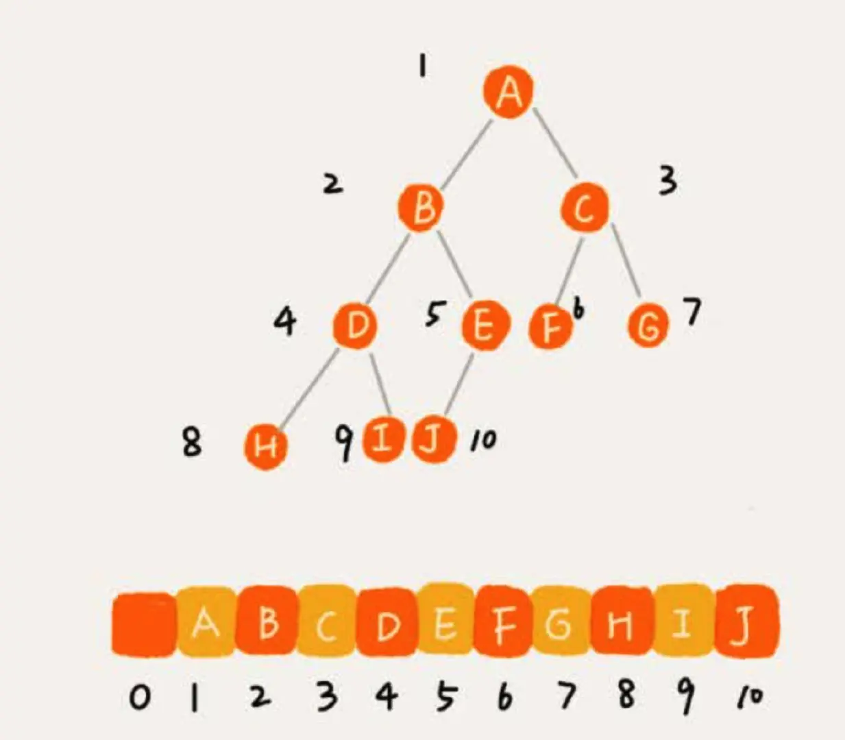 image-20191216112705564