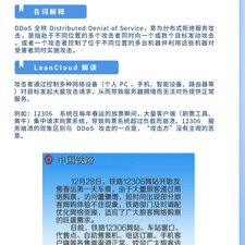 LeanCloud于2019-12-16 14:14发布的图片