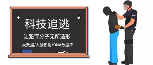 7条人命、潜逃23年，“整容逃犯”劳荣枝竟被“它”一眼认出