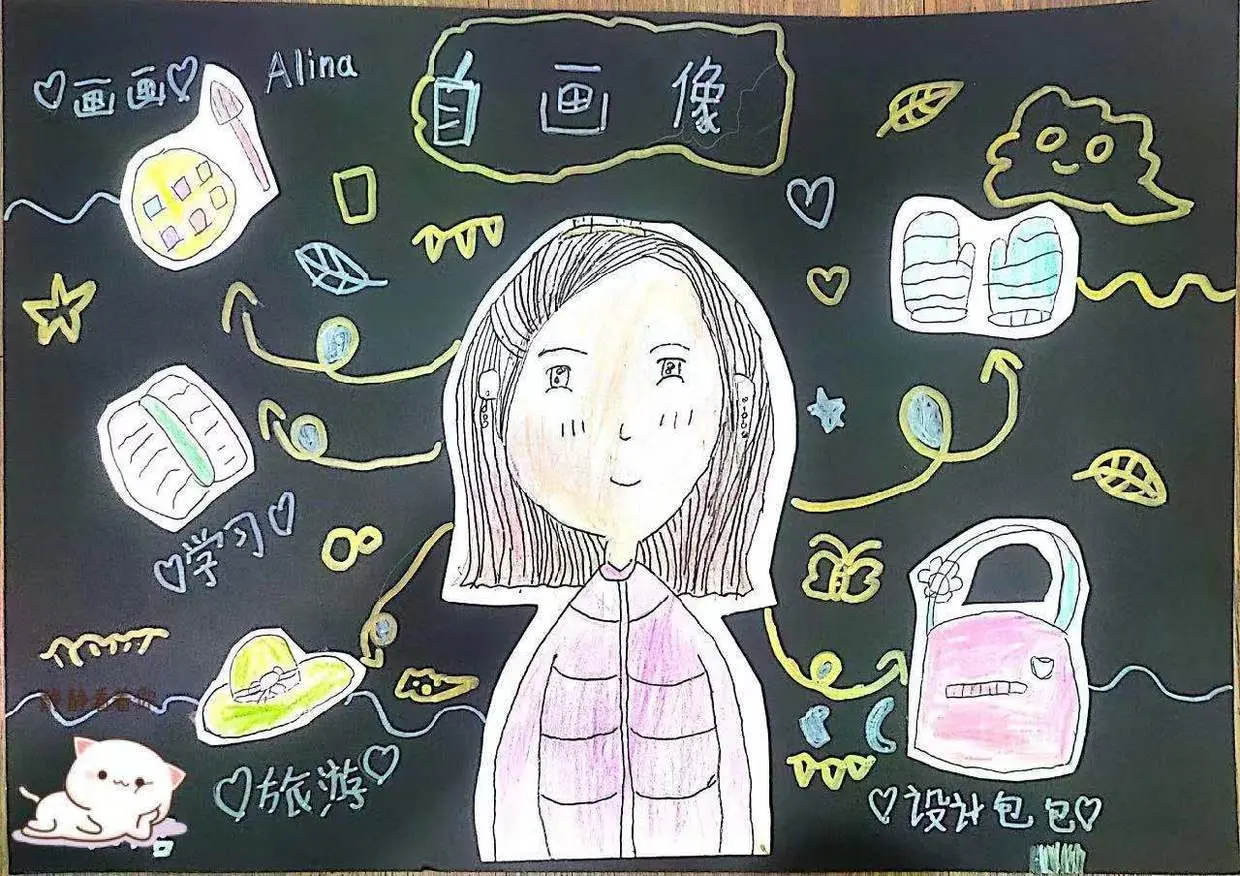 自画像