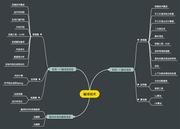 5c8d233f6fb9a049c8505cc0的个人资料头像