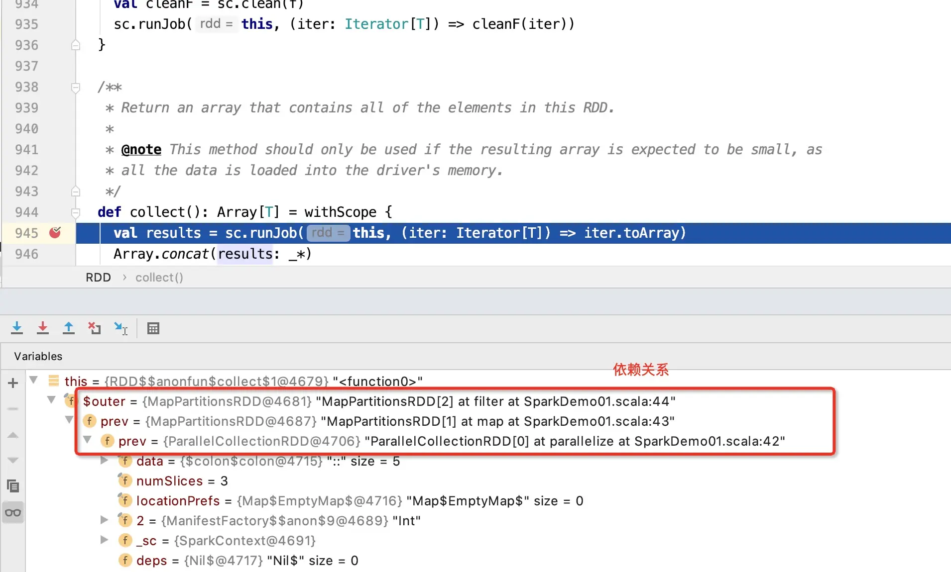 idea查看依赖关系