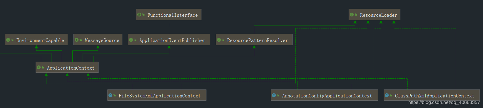 \[外链图片转存失败,源站可能有防盗链机制,建议将图片保存下来直接上传(img-R9nohp4k-1576318447169)(https://i.loli.net/2019/12/14/hsiDTJt4YxOHWn8.png)\]