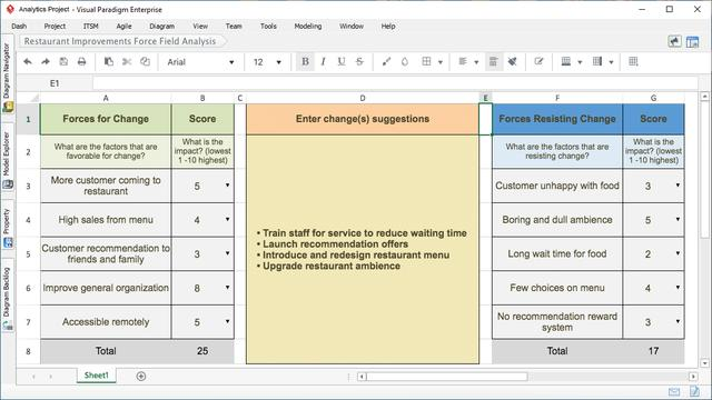 项目设计管理和UML建模遇到问题？新版Visual Paradigm来帮你