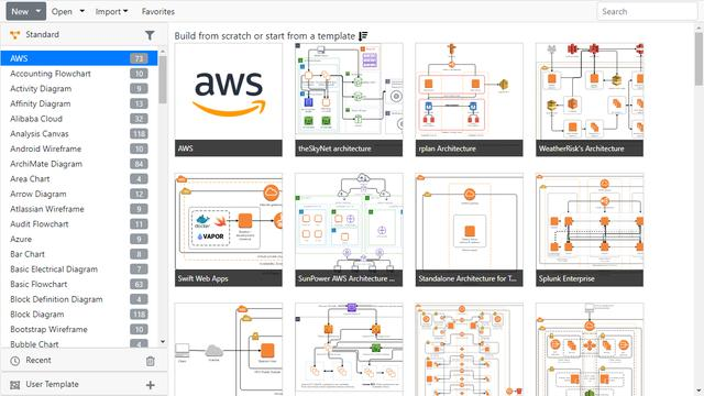 项目设计管理和UML建模遇到问题？新版Visual Paradigm来帮你