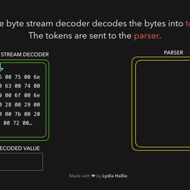wubaiqing于2019-12-17 15:43发布的图片