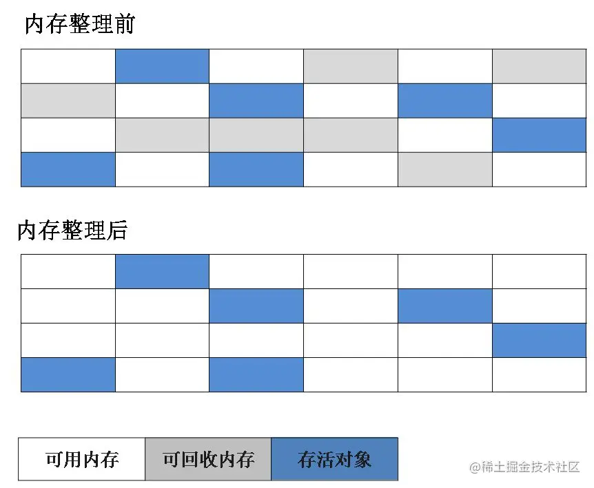 公众号