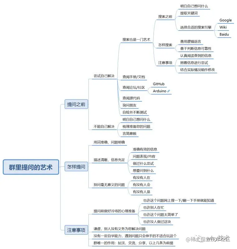 file