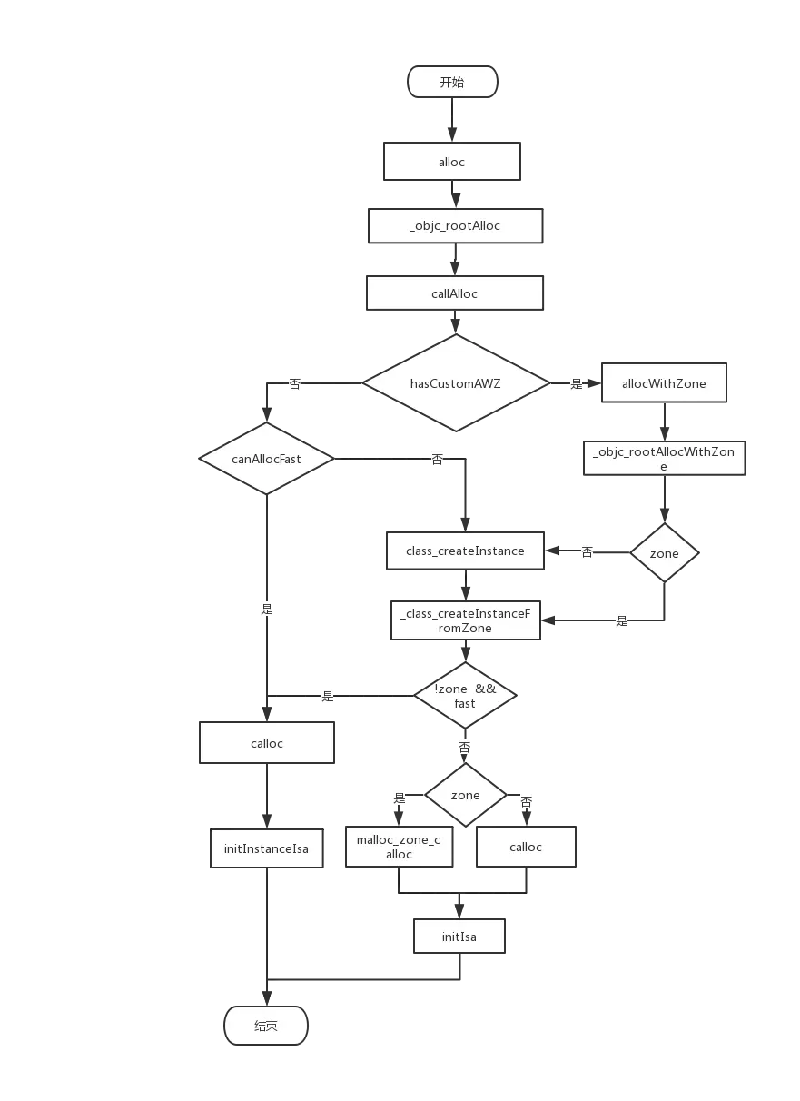 未命名文件 (2).png