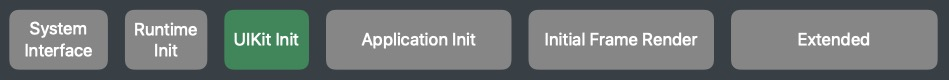 UIKit Initialization