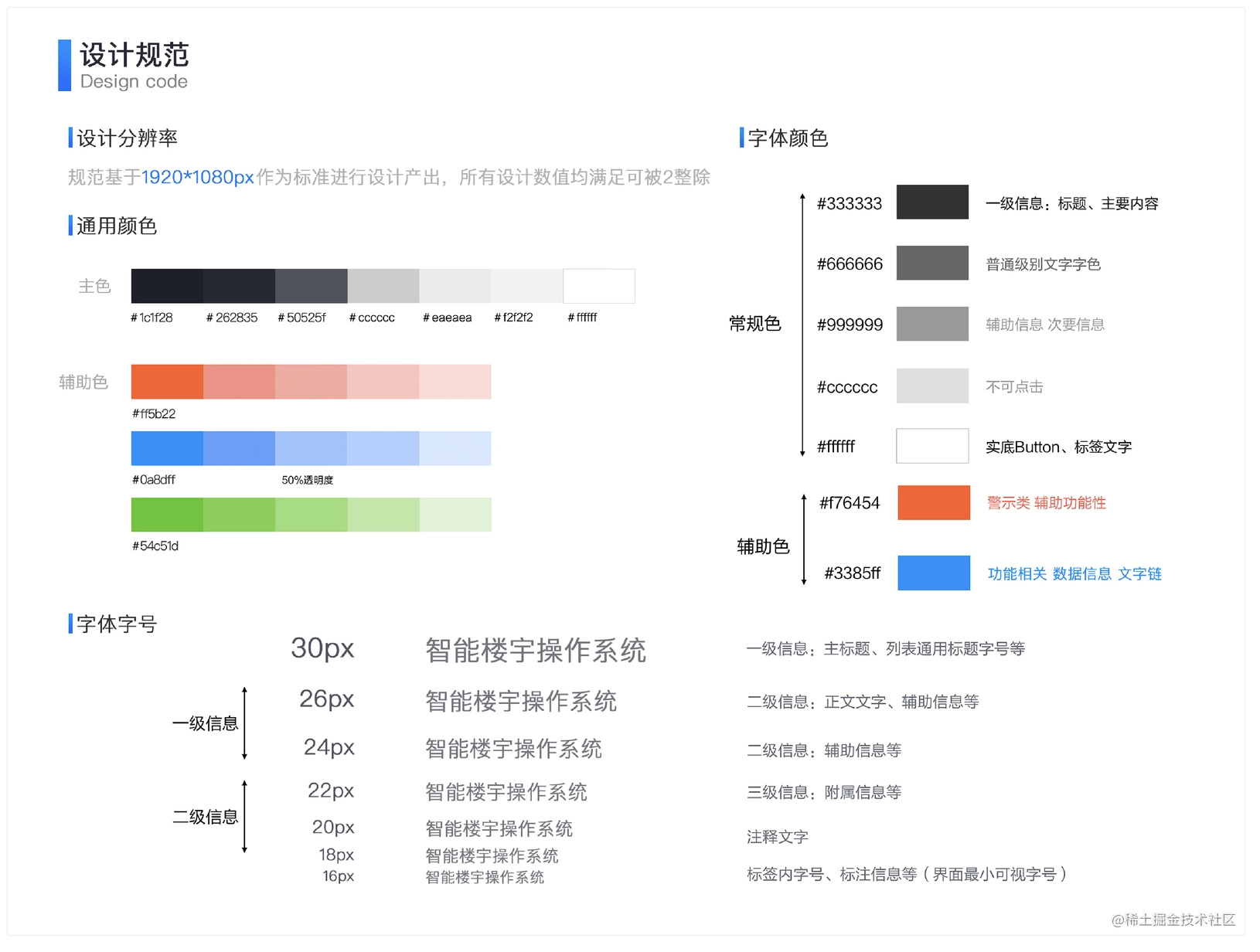 从零开始开发一款app_App开发_https://bianchenghao6.com/blog_Ios_第2张