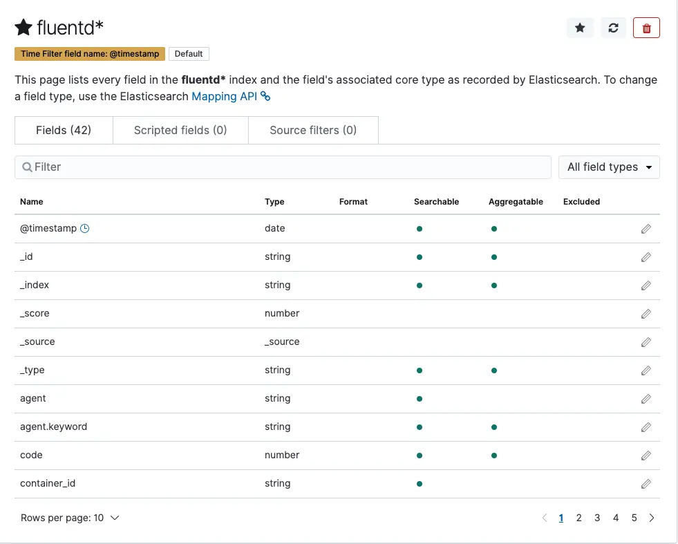 弹性搜索的截图示例