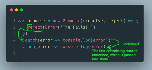 annotated-code/question-3.png