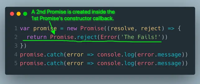 annotated-code/question-2.png
