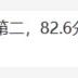 小阔爱呀o_o于2019-12-18 20:26发布的图片