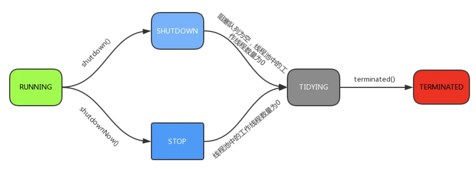 Screen Shot 2019-12-12 at 4.39.35 PM.png