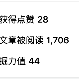 柠檬楠于2019-12-19 09:28发布的图片