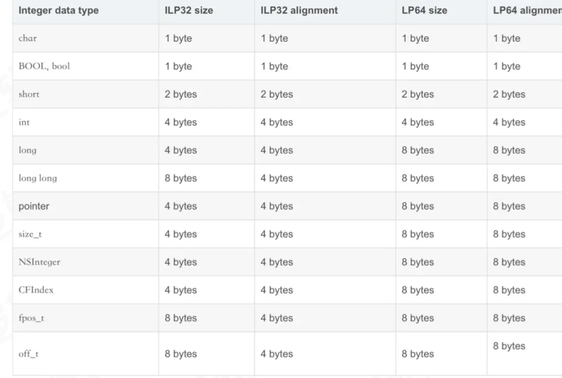 屏幕快照 2019-12-19 上午11.00.26.png