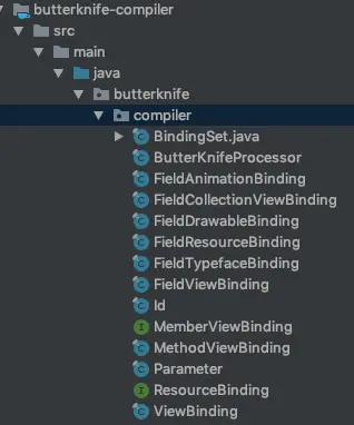 ButterKnife注解编译器项目结构