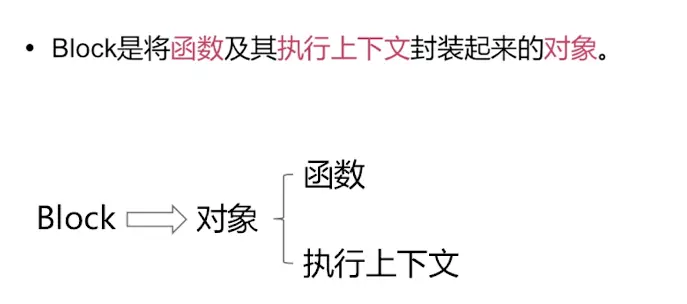 Block本质.png
