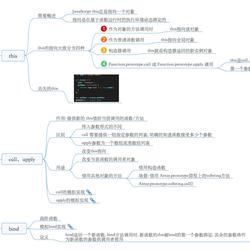 账号已注销401于2019-12-02 00:27发布的图片