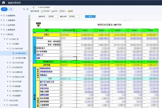 利润连续3年提升50%，价值5000万，阿米巴助凯耀照明用数据发光