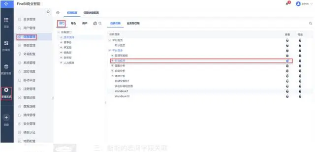34岁IT男，工作6年却成了取数机！这个误区很多人都有