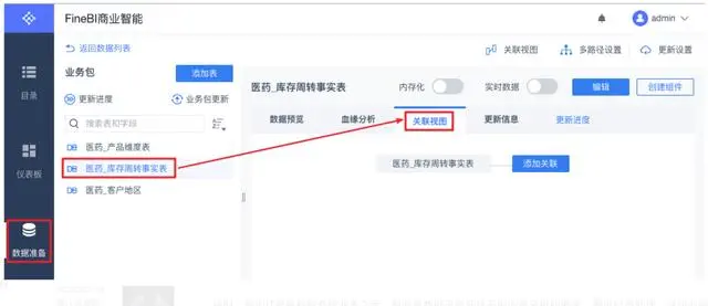 34岁IT男，工作6年却成了取数机！这个误区很多人都有