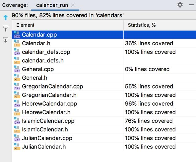 C/C++开发人员须知！跨平台IDE CLion最新版本2019.3发布