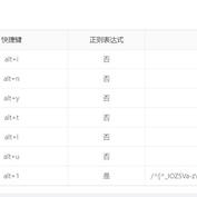 你好疯子于2019-12-02 17:03发布的图片