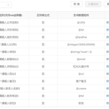 你好疯子于2019-12-02 17:05发布的图片