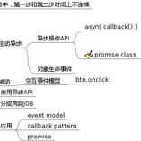 林御风于2019-12-02 19:14发布的图片