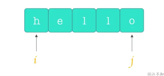 初始化：两个指针指向首尾两侧