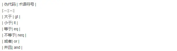 表格字体居中示例