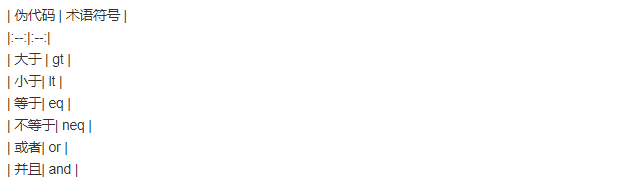 表格字体居中示例