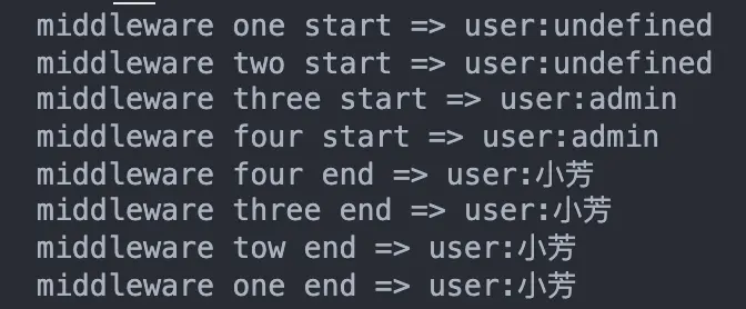 koa中间件的执行顺序