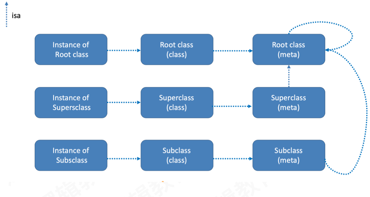 屏幕快照 2019-12-21 下午7.55.41.png