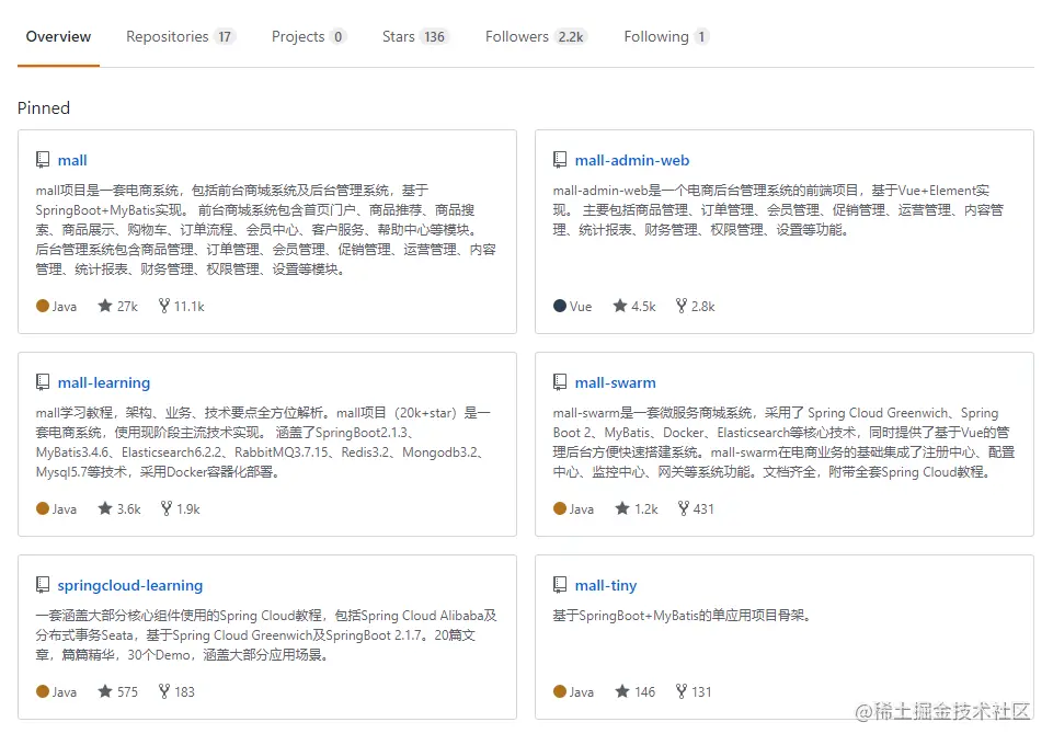 2019我的Github开源之路掘金年度征文