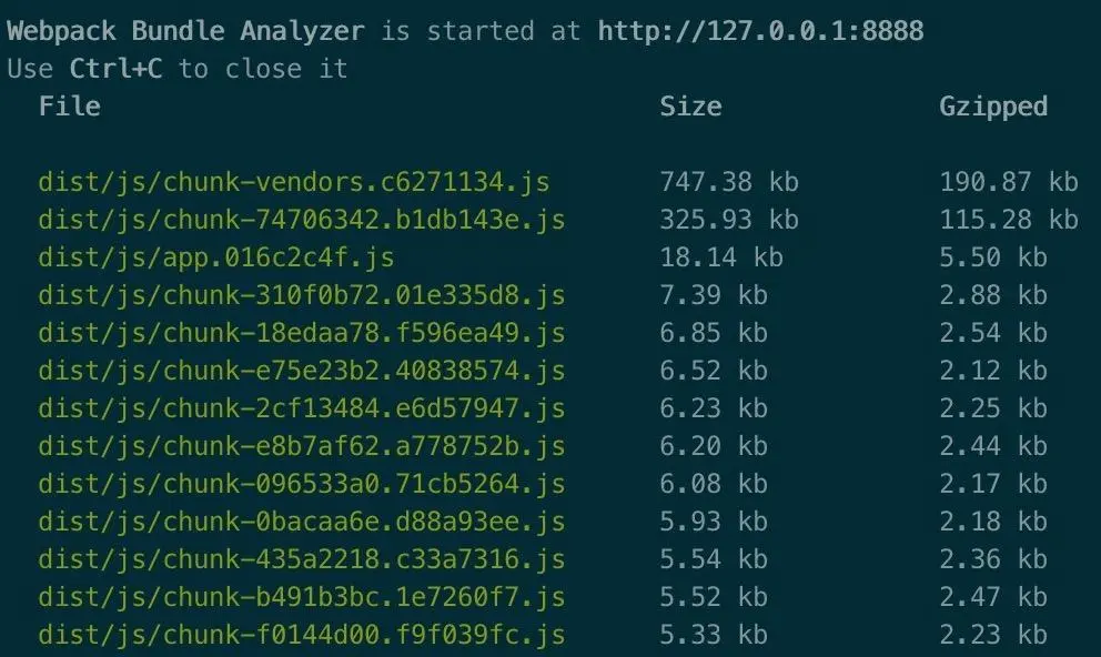 路由动态加载-1