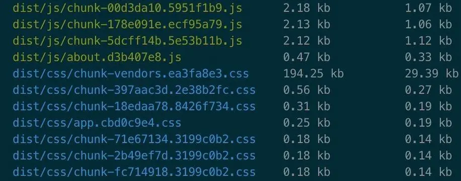 路由动态加载-2